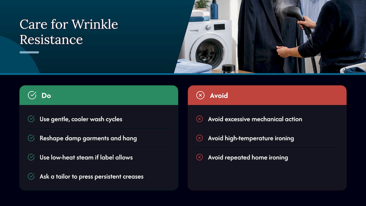 Care routines that preserve wrinkle resistance, overview diagram